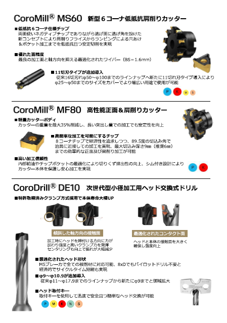 朗報】2025年秋季サンドビック・コロマント「新製品お試しキャンペーン
